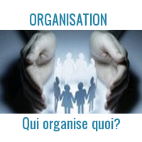 qui organise les concours territoriaux